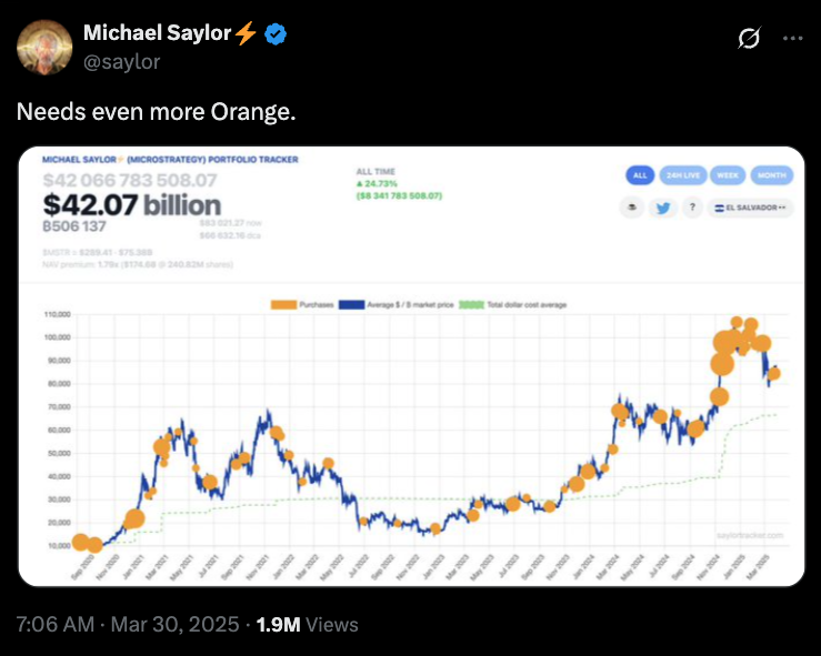 Cryptoturrencias, Goldman Sachs, Price Bitcoin, Mercados, acciones, Casa Blanca, Donald Trump, Futuros de Bitcoin, Futuros, Stablecoin, Análisis de mercado, Micro-Trailers