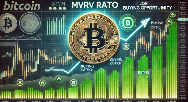 Bitcoin MVRV Ratio Nears Key Signal – Next Major Buying Opportunity Ahead?