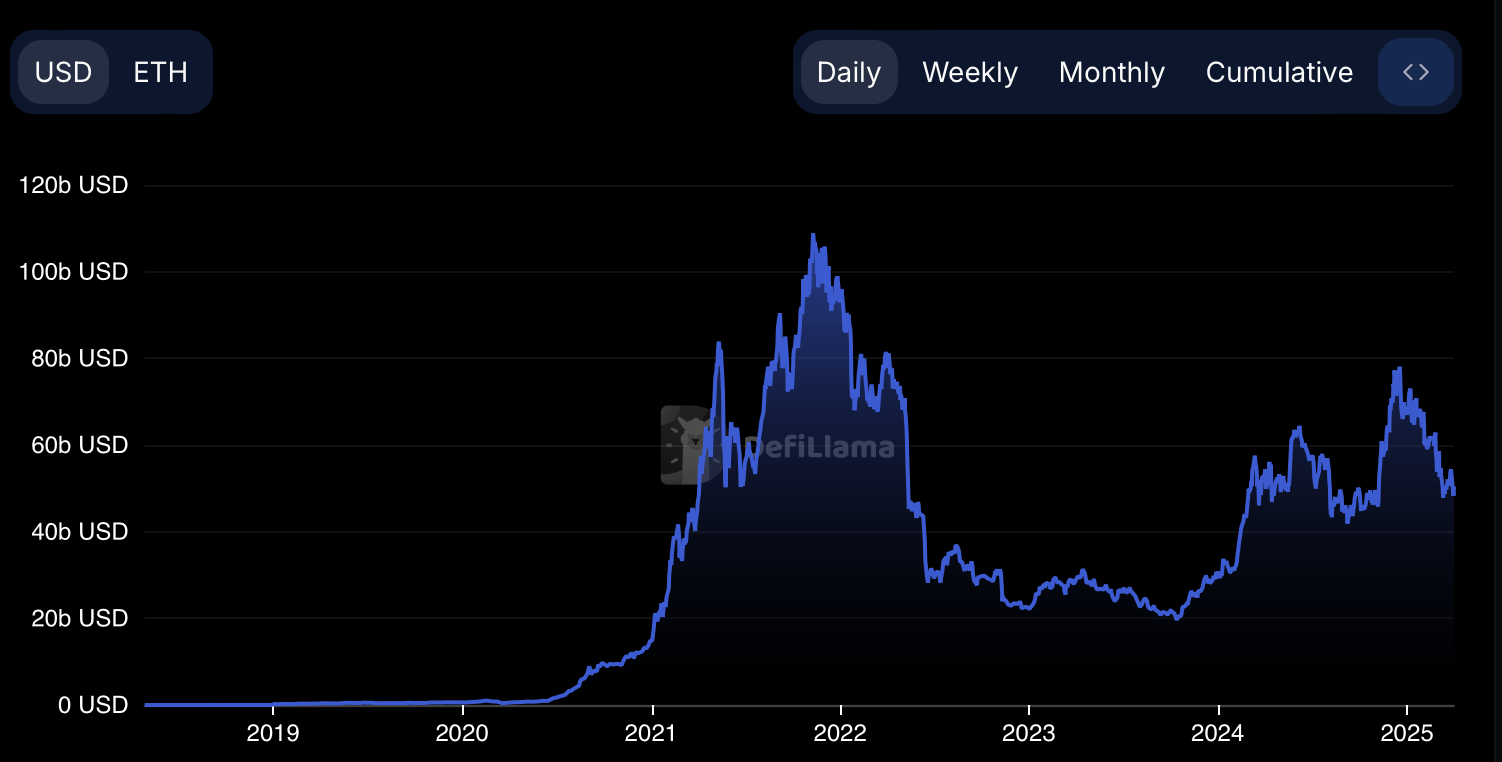 ET / BTC acaba de alcanzar su bolsillo 2020 más bajo. Año y sangrado puede no ser más - 2