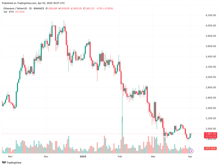 Etherum