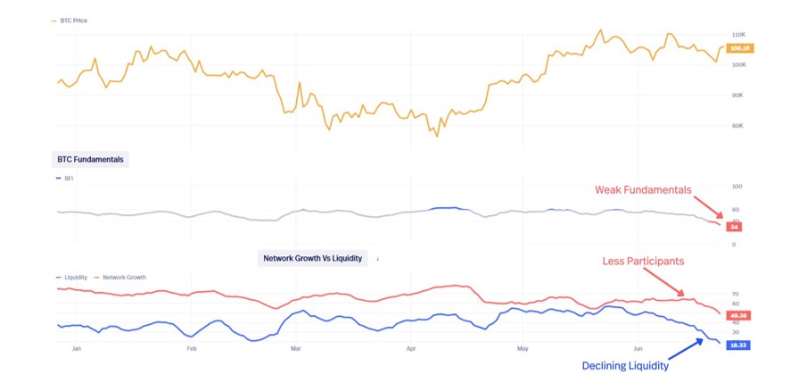 Precio de bitcoina, finanzas, economía, economía, inflación, mercados de BTC, negociación