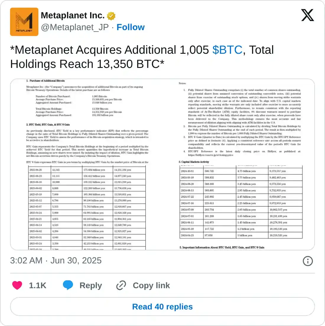 https://twitter.com/metaplanet_jp/status/1939599938110079335