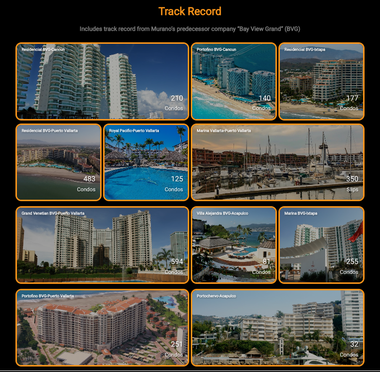 Bitcoin de $ 1B de Grupo Murano: nueva era inmobiliaria