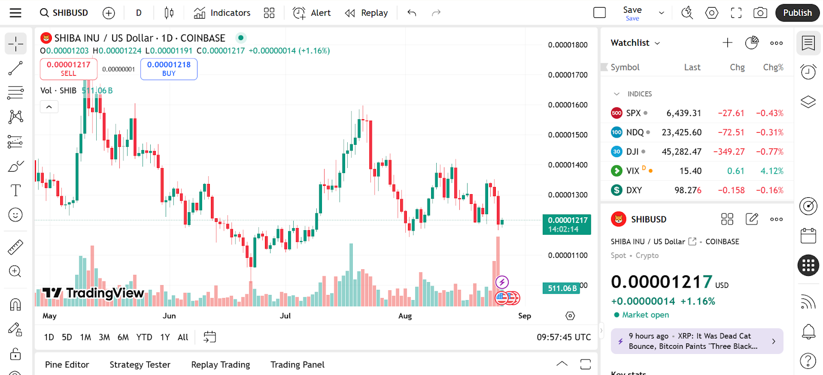 Cuatro activos criptográficos que debes tener en el cuarto trimestre: Etherum, Remittix, Shiba Inu y Lanclink 4 AD 4NXC5SPAWVNBYEFYVIOKYLI4SH1 ANJSW QDSTFKINI8LAI9MDKLBGIV4LFWHHAQAVLZGY0LXACH9XGFRY0QC PfSABJRQ7JEHEHEHE6QT7U1XBSH5XJXOG8VTS Y9DCQYZTQ21WWWWWWWWWWWWW