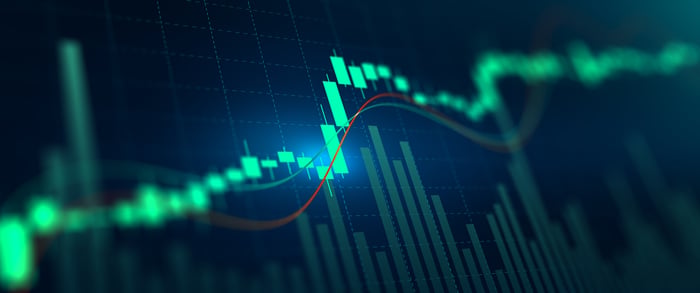 La tabla de precios digital avanza hacia arriba.