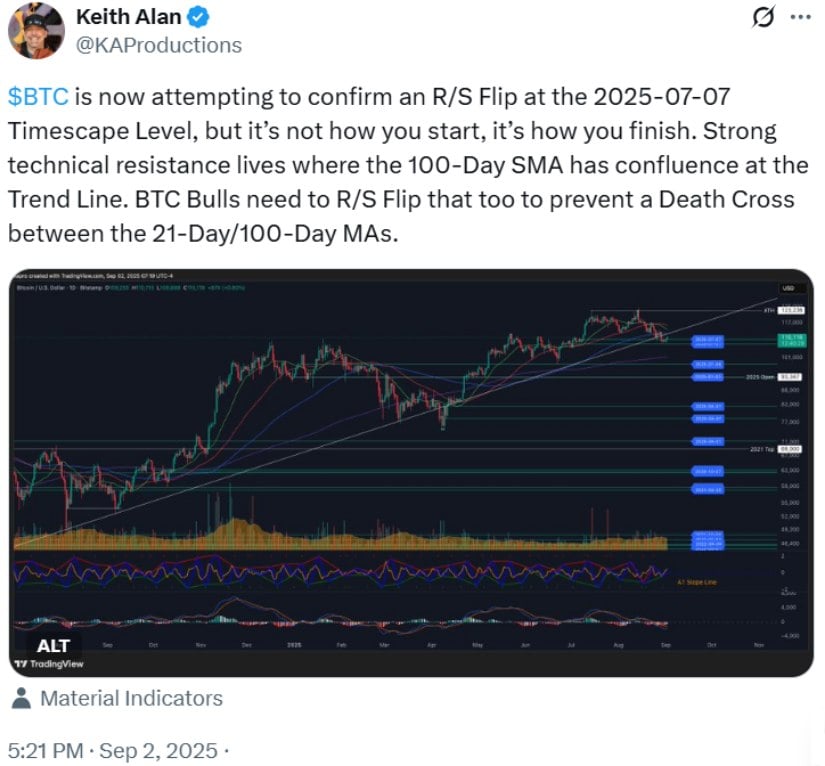 Factores de tendencia: demanda de ETF y provisión de 2025