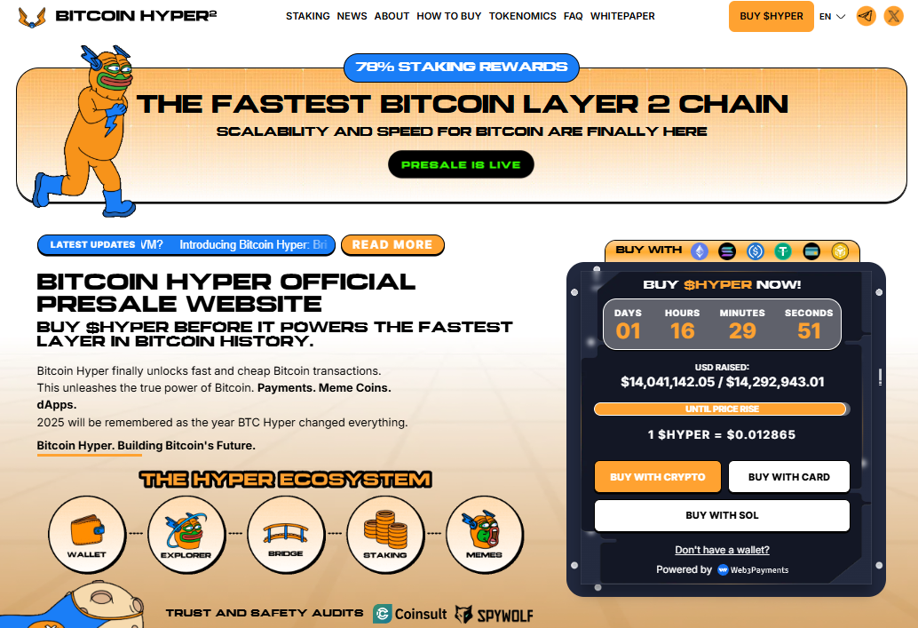 Bitcoin Hyper Preale