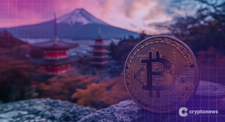 Metaplanet BTC Yield