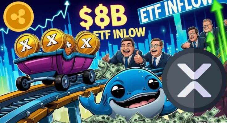 XRP Price Prediction: XRP ETF Launch Could Trigger $8B Inflows and Spark Major Price Rally