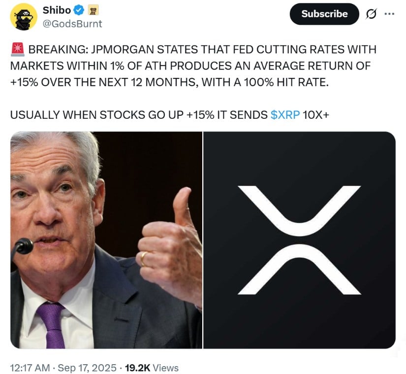 Muestra histórica de correlación JPMorgan y XRP