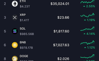 XRP