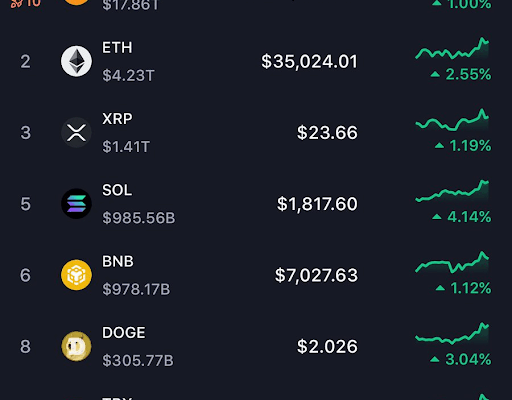 XRP