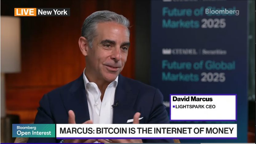 Bitcoin está