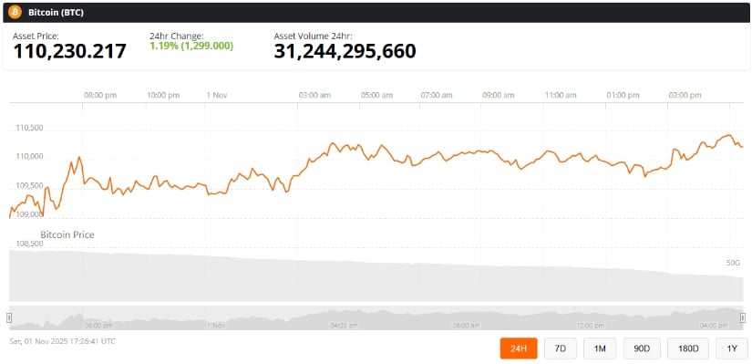 Riesgos y sentimiento del mercado