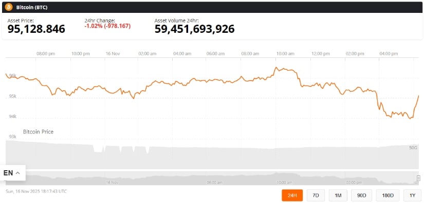 Perspectiva del mercado: equilibrada pero cautelosa