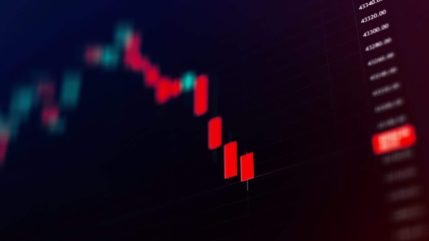 Gráfico de precios del mercado de valores de Crypto Crash Bitcoin Crash. BTC USD Live Trading Ver tendencia bajista del mercado bajista.