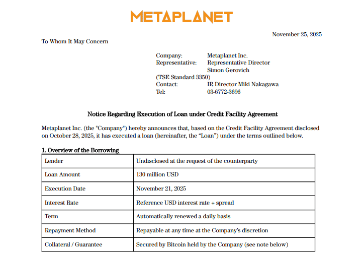 Las acciones de Metaplanet se disparan a medida que el tesoro de Bitcoin de Japón toma prestados 130 millones de dólares, superando al Nikkei y señalando una continuación del crecimiento institucional en la criptoacumulación.