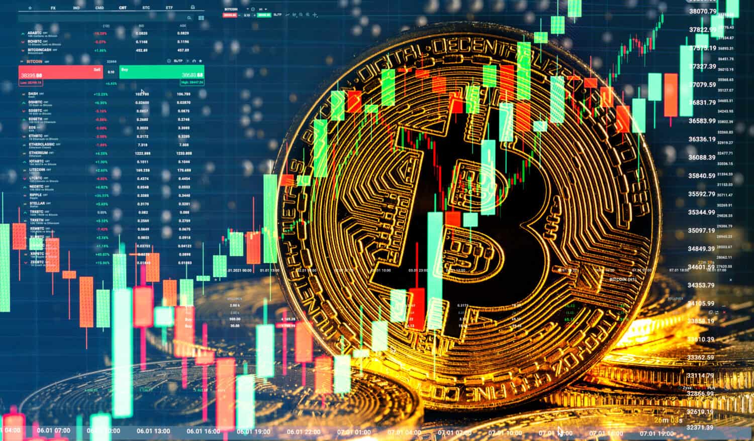 Tendencia del mercado alcista. criptomoneda. El aumento de las acciones de Bitcoin. El gráfico muestra un fuerte aumento en el precio de bitcoin. Invertir en activos virtuales. Plataforma de inversión con gráficos y monedas bitcoin.