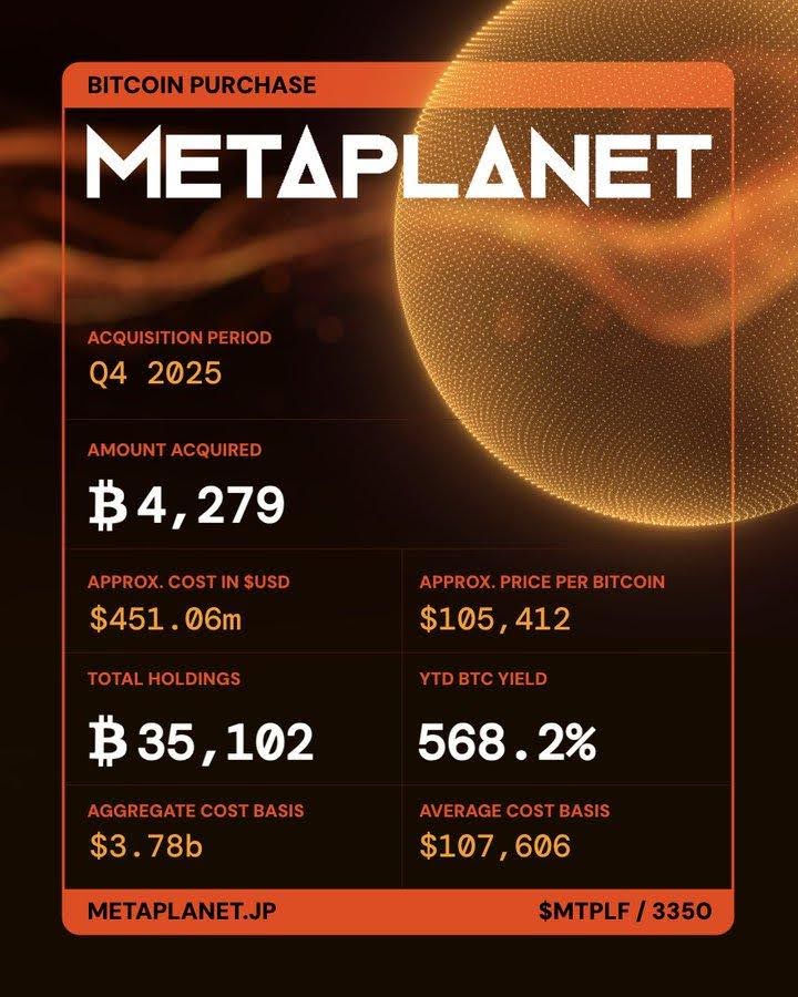 metaplaneta-bitcoin-compra