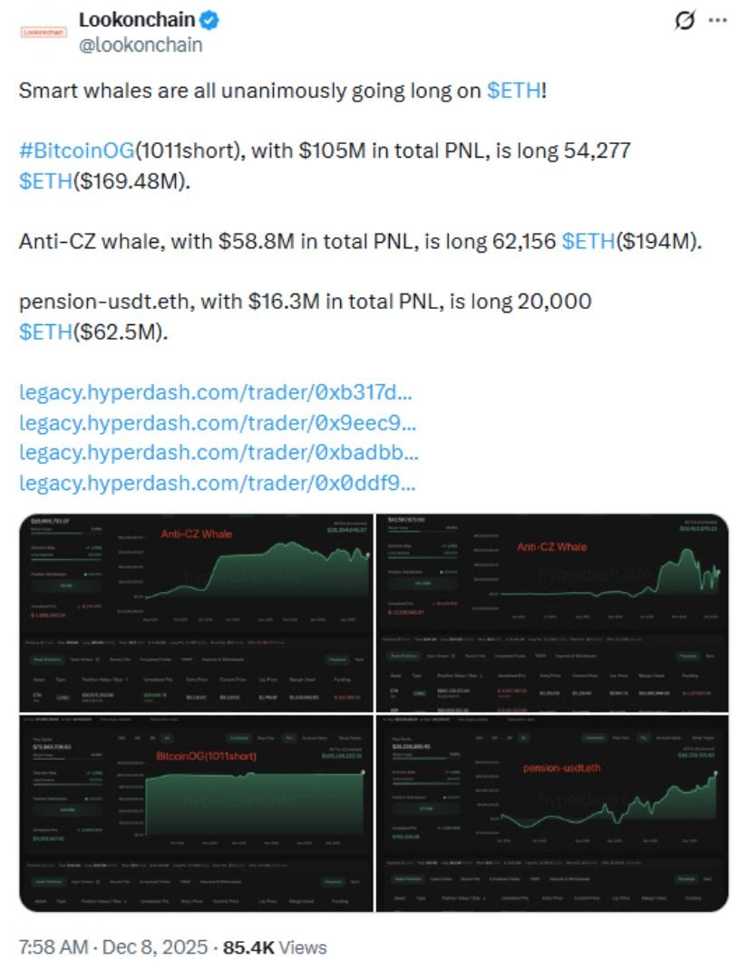 Las compras institucionales hacen subir el precio de Ethereum