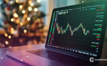 Futures