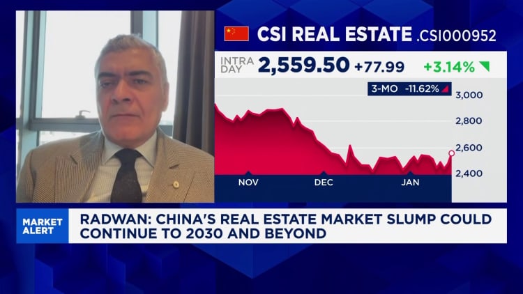 Prolongada caída del sector inmobiliario en China: analista prevé una corrección del 40% para 2030
