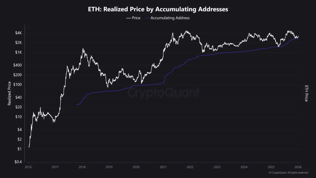 Fuente: CriptoQuant
