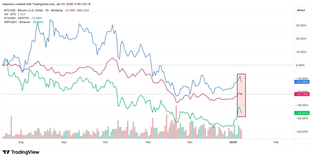precio btc