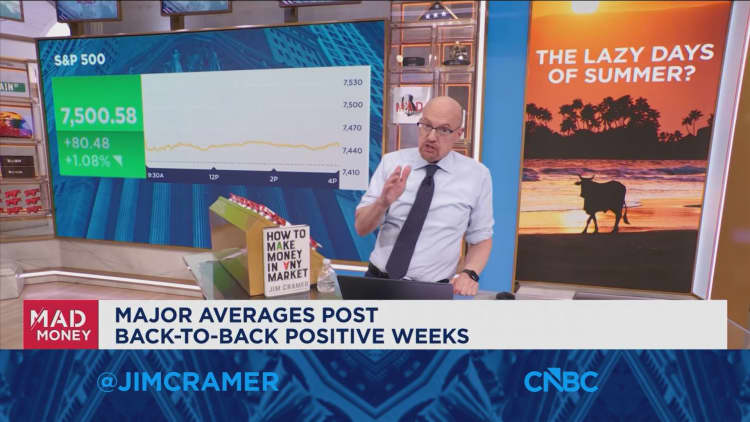 Jim Cramer analiza el calendario de juegos de mercado de la próxima semana